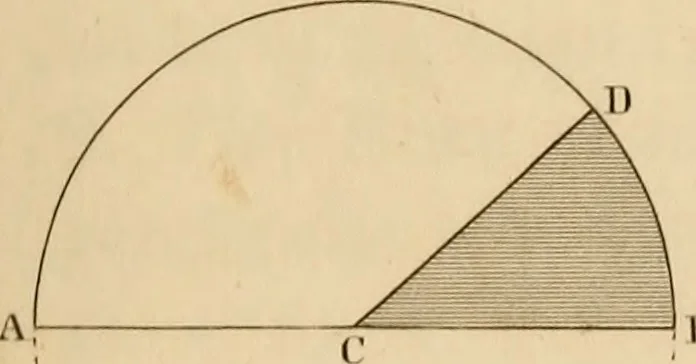 An illustration from A text book of geometrical drawing, for the use of mechanics and schools, in which the definitions and rules of geometry are familiarly explained, 1849, leaf 26
