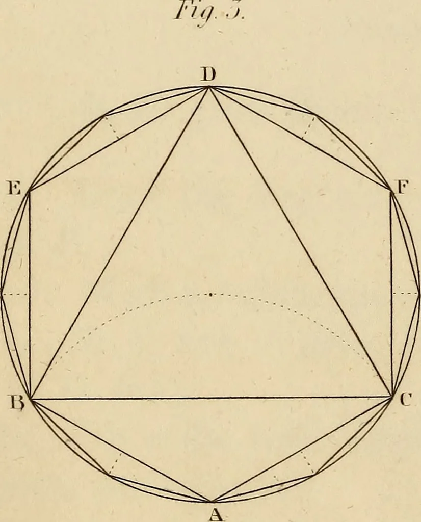 An illustration from A text book of geometrical drawing, for the use of mechanics and schools, in which the definitions and rules of geometry are familiarly explained, 1849, leaf 41