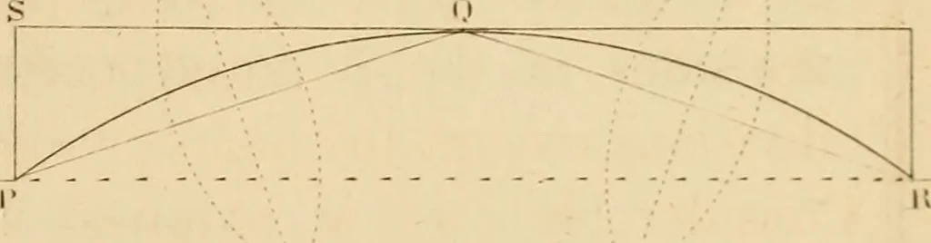 An illustration from A text book of geometrical drawing, for the use of mechanics and schools, in which the definitions and rules of geometry are familiarly explained, 1849, leaf 44