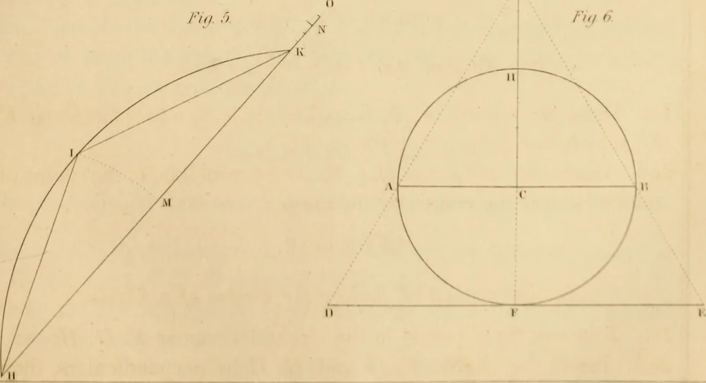 An illustration from A text book of geometrical drawing, for the use of mechanics and schools, in which the definitions and rules of geometry are familiarly explained, 1849, leaf 44