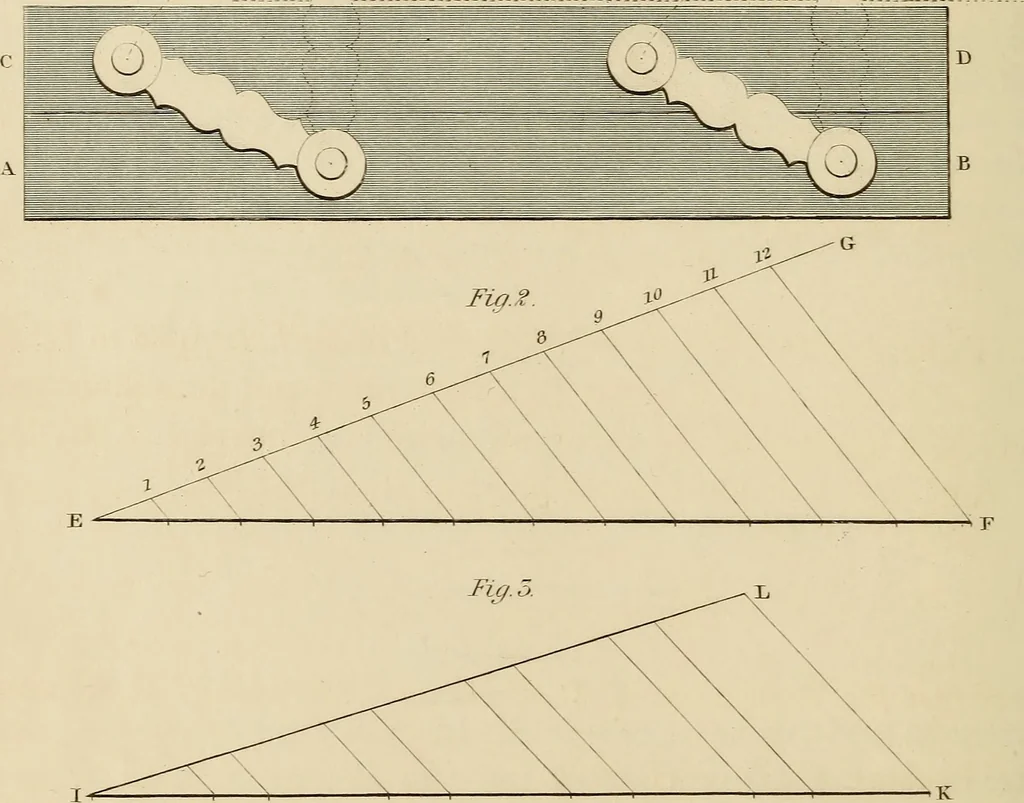 An illustration from A text book of geometrical drawing, for the use of mechanics and schools, in which the definitions and rules of geometry are familiarly explained, 1849, leaf 49