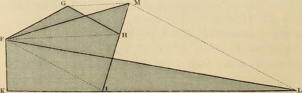 An illustration from A text book of geometrical drawing, for the use of mechanics and schools, in which the definitions and rules of geometry are familiarly explained, 1849, leaf 49