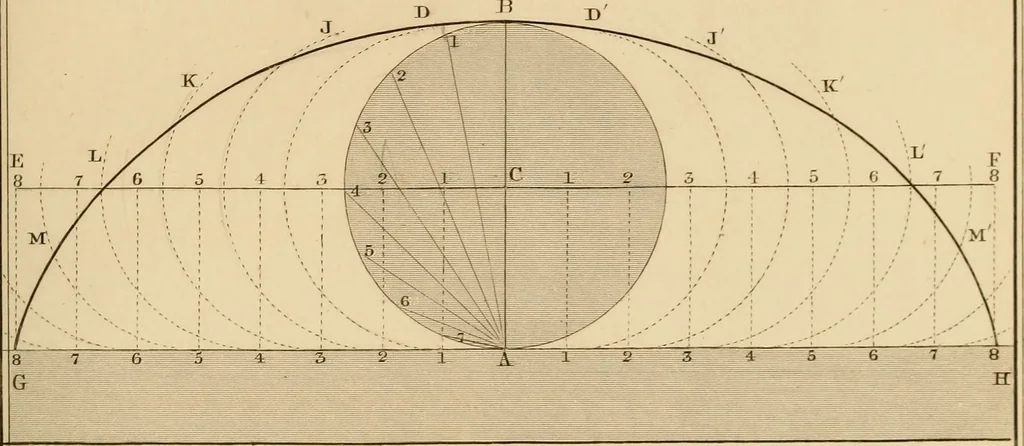 An illustration from A text book of geometrical drawing, for the use of mechanics and schools, in which the definitions and rules of geometry are familiarly explained, 1849, leaf 70
