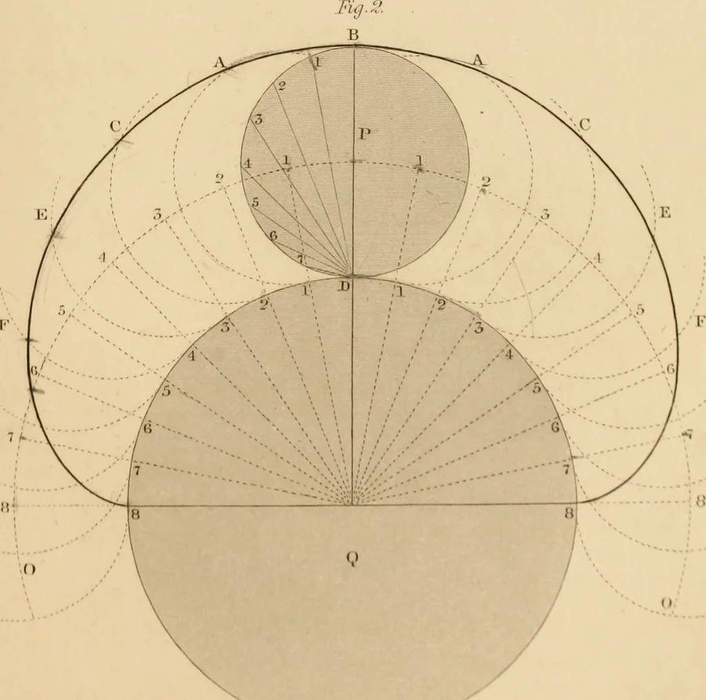 An illustration from A text book of geometrical drawing, for the use of mechanics and schools, in which the definitions and rules of geometry are familiarly explained, 1849, leaf 70