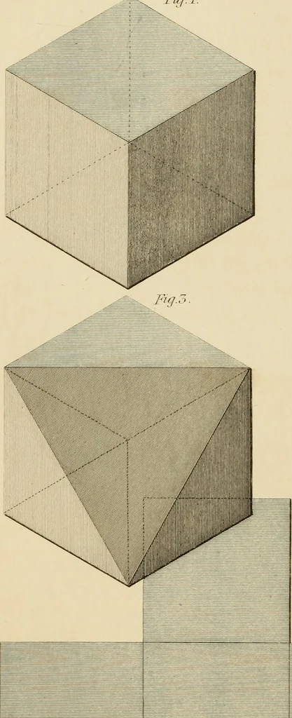 An illustration from A text book of geometrical drawing, for the use of mechanics and schools, in which the definitions and rules of geometry are familiarly explained, 1849, leaf 73