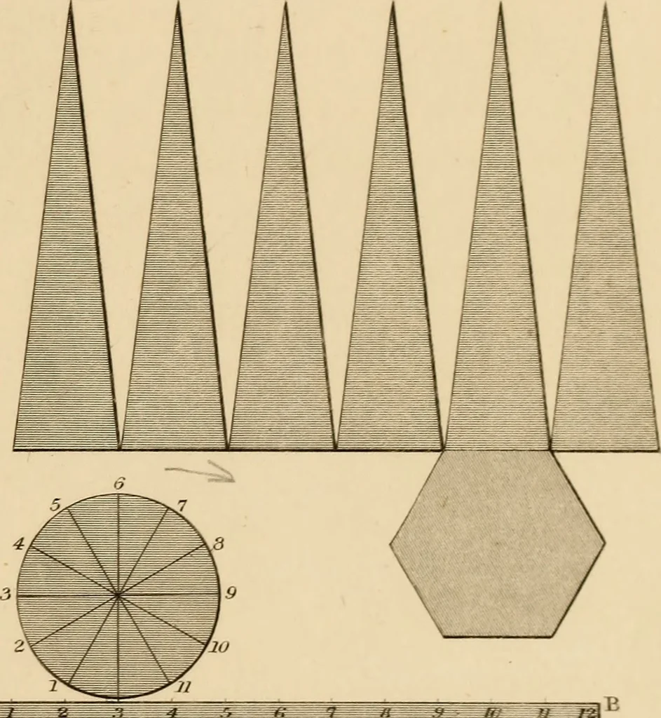 An illustration from A text book of geometrical drawing, for the use of mechanics and schools, in which the definitions and rules of geometry are familiarly explained, 1849, leaf 80