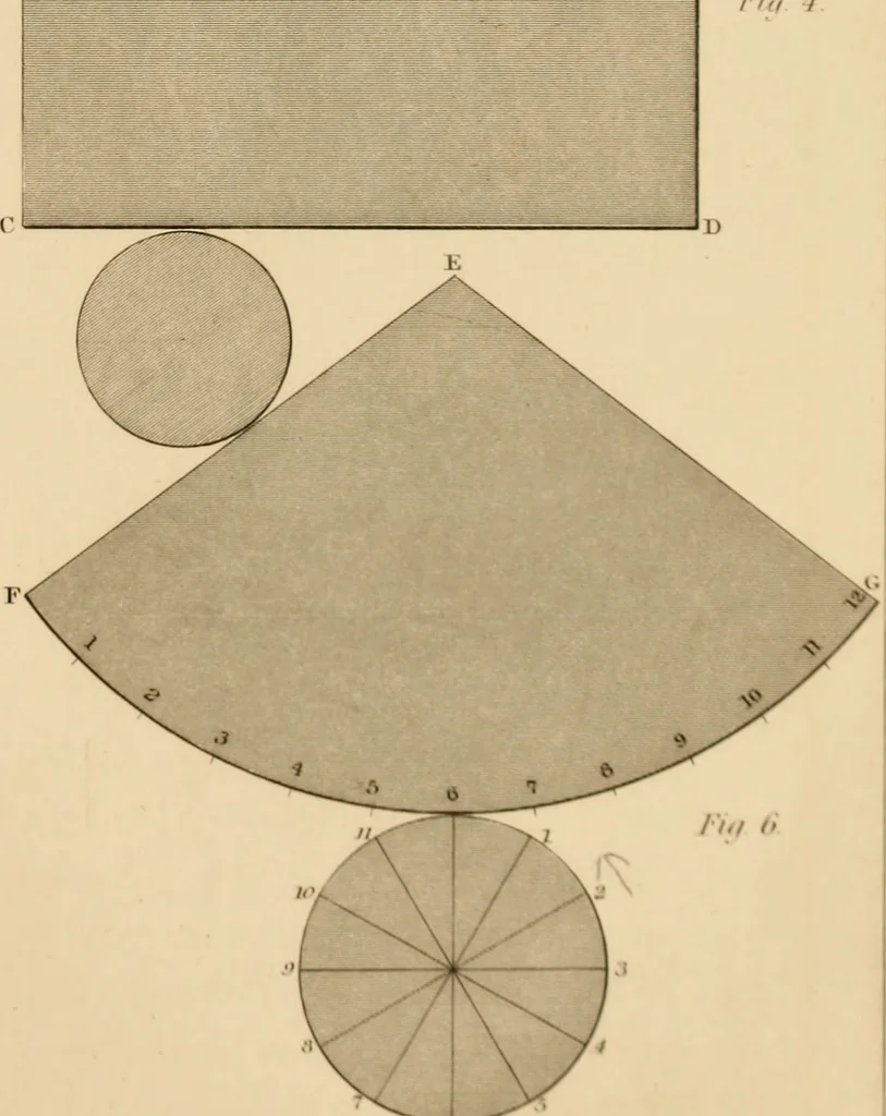 An illustration from A text book of geometrical drawing, for the use of mechanics and schools, in which the definitions and rules of geometry are familiarly explained, 1849, leaf 80
