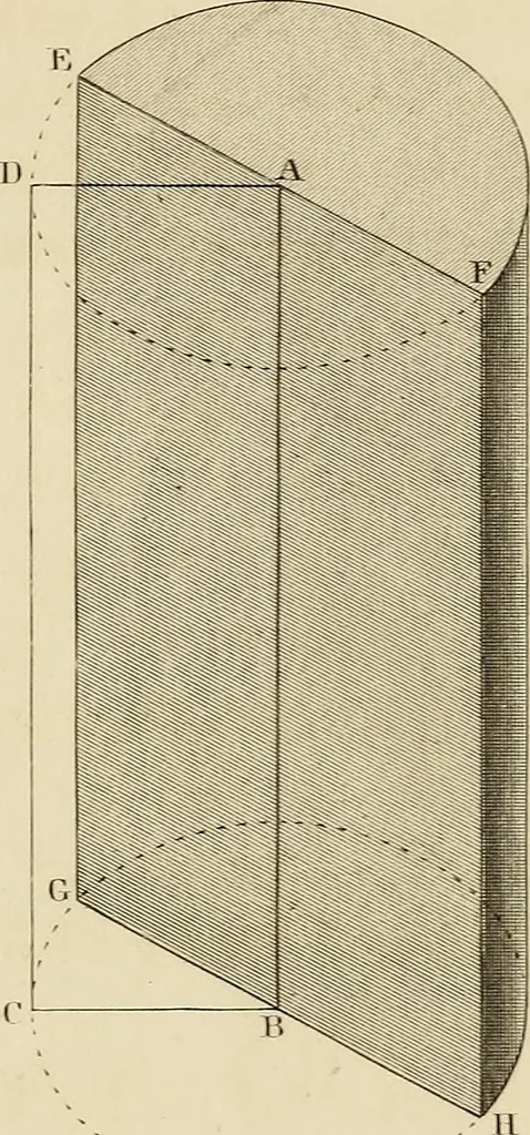 An illustration from A text book of geometrical drawing, for the use of mechanics and schools, in which the definitions and rules of geometry are familiarly explained, 1849, leaf 87