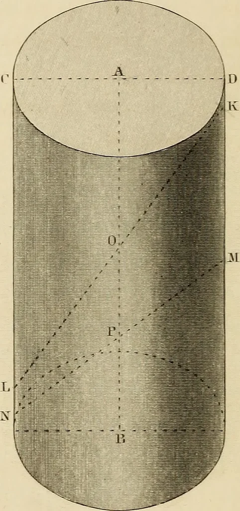 An illustration from A text book of geometrical drawing, for the use of mechanics and schools, in which the definitions and rules of geometry are familiarly explained, 1849, leaf 87