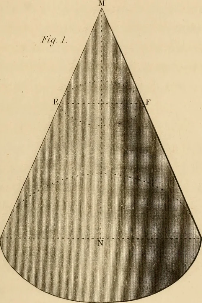 An illustration from A text book of geometrical drawing, for the use of mechanics and schools, in which the definitions and rules of geometry are familiarly explained, 1849, leaf 90