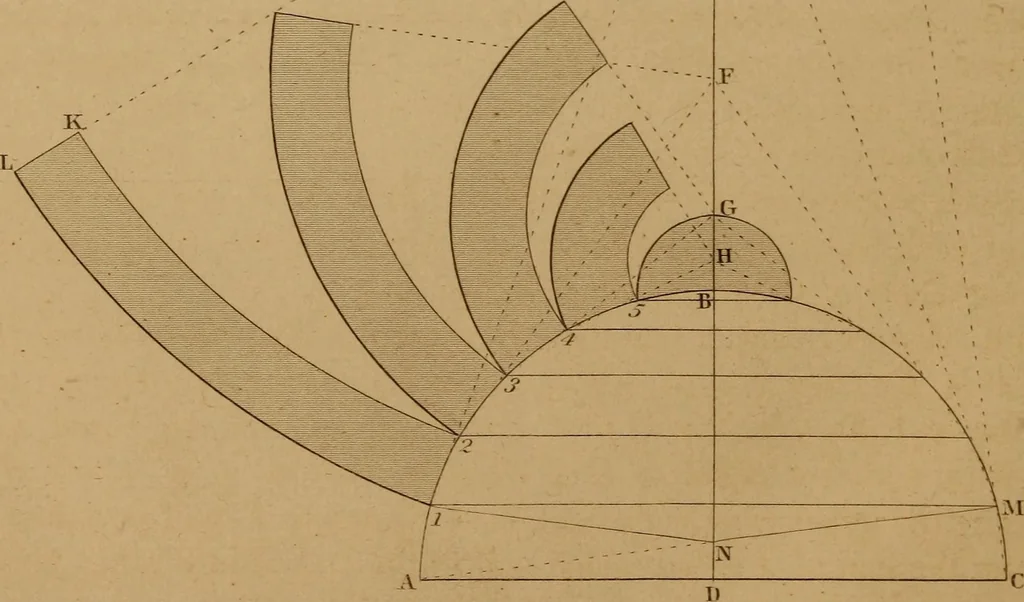 An illustration from A text-book of geometrical drawing, for the use of mechanics and schools, in which the definitions and rules of geometry are familiarly explained .., 1850, leaf 109