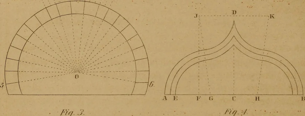 An illustration from A text-book of geometrical drawing, for the use of mechanics and schools, in which the definitions and rules of geometry are familiarly explained .., 1850, leaf 113