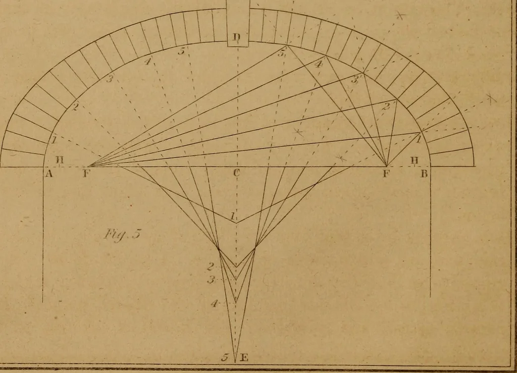 An illustration from A text-book of geometrical drawing, for the use of mechanics and schools, in which the definitions and rules of geometry are familiarly explained .., 1850, leaf 113