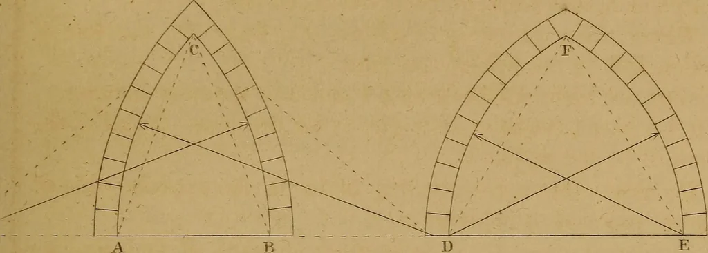 An illustration from A text-book of geometrical drawing, for the use of mechanics and schools, in which the definitions and rules of geometry are familiarly explained .., 1850, leaf 118