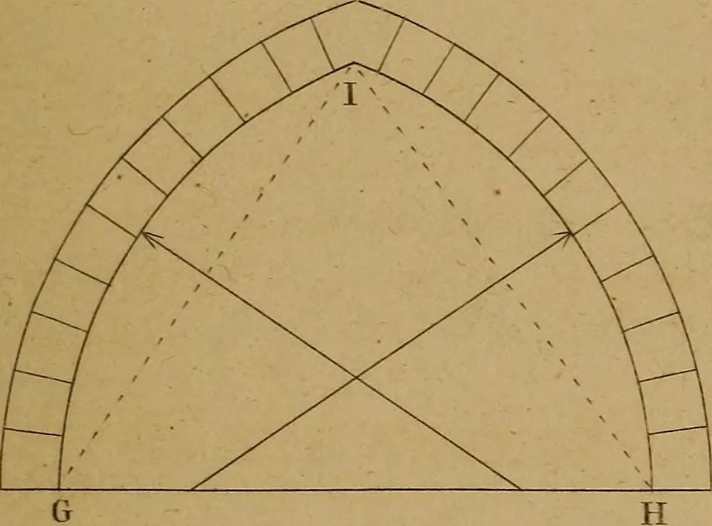 An illustration from A text-book of geometrical drawing, for the use of mechanics and schools, in which the definitions and rules of geometry are familiarly explained .., 1850, leaf 118
