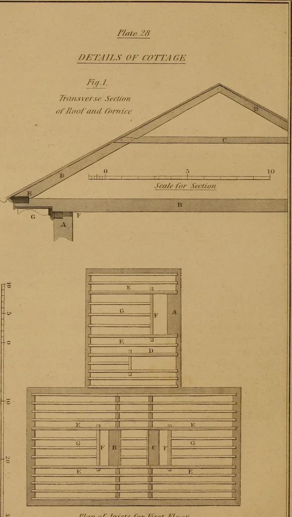 An illustration from A text-book of geometrical drawing, for the use of mechanics and schools, in which the definitions and rules of geometry are familiarly explained .., 1850, leaf 131