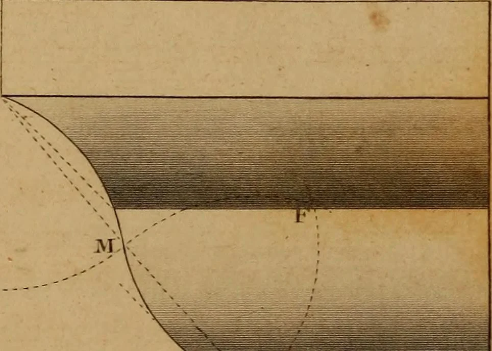 An illustration from A text-book of geometrical drawing, for the use of mechanics and schools, in which the definitions and rules of geometry are familiarly explained .., 1850, leaf 143