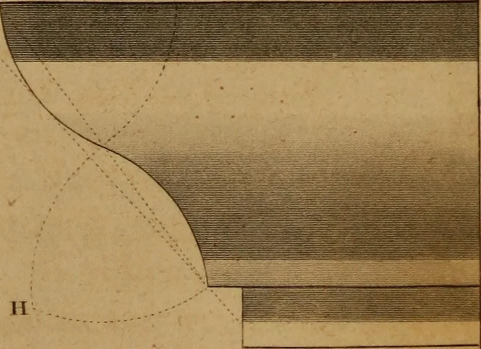 An illustration from A text-book of geometrical drawing, for the use of mechanics and schools, in which the definitions and rules of geometry are familiarly explained .., 1850, leaf 143