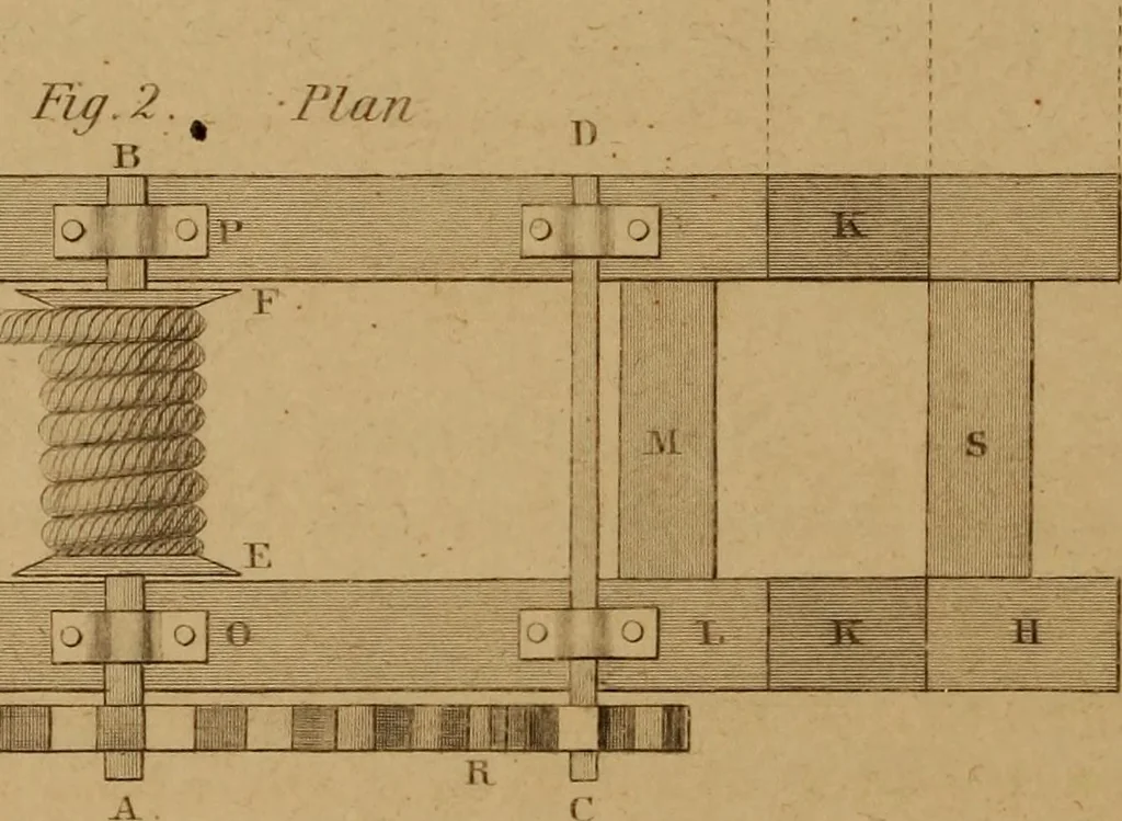 An illustration from A text-book of geometrical drawing, for the use of mechanics and schools, in which the definitions and rules of geometry are familiarly explained .., 1850, leaf 151
