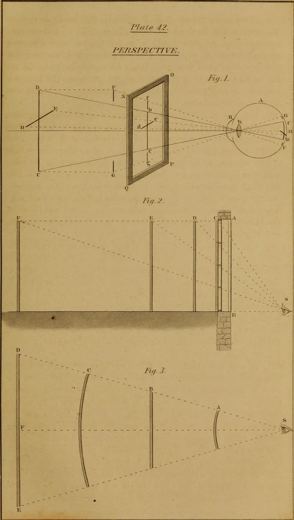 An illustration from A text-book of geometrical drawing, for the use of mechanics and schools, in which the definitions and rules of geometry are familiarly explained .., 1850, leaf 178