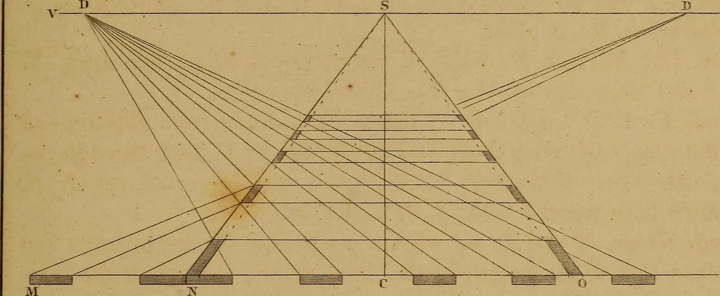 An illustration from A text-book of geometrical drawing, for the use of mechanics and schools, in which the definitions and rules of geometry are familiarly explained .., 1850, leaf 190