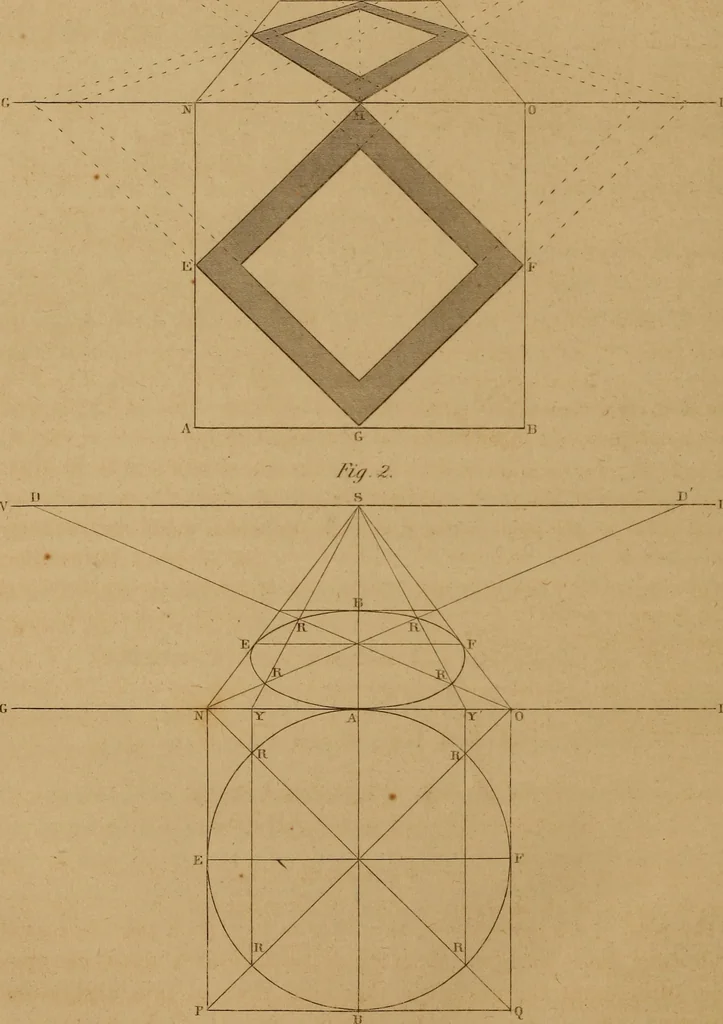 An illustration from A text-book of geometrical drawing, for the use of mechanics and schools, in which the definitions and rules of geometry are familiarly explained .., 1850, leaf 197