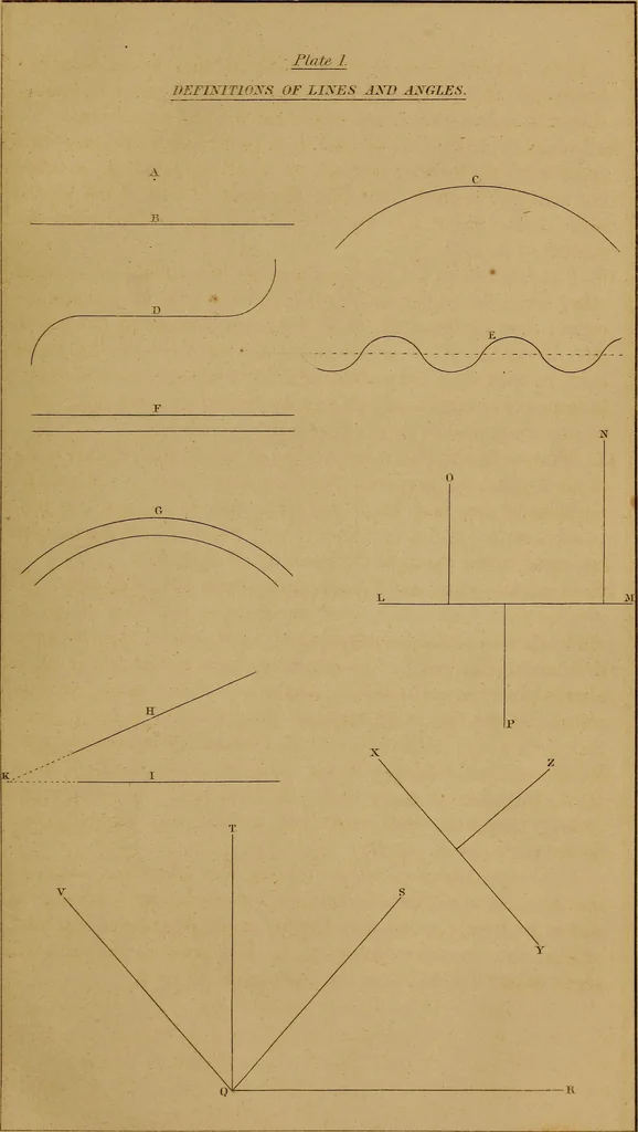 An illustration from A text-book of geometrical drawing, for the use of mechanics and schools, in which the definitions and rules of geometry are familiarly explained .., 1850, leaf 20