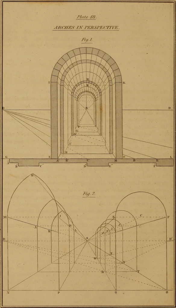 An illustration from A text-book of geometrical drawing, for the use of mechanics and schools, in which the definitions and rules of geometry are familiarly explained .., 1850, leaf 205