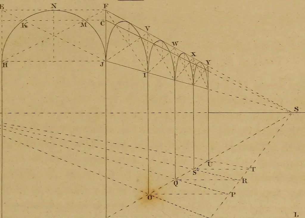 An illustration from A text-book of geometrical drawing, for the use of mechanics and schools, in which the definitions and rules of geometry are familiarly explained .., 1850, leaf 208