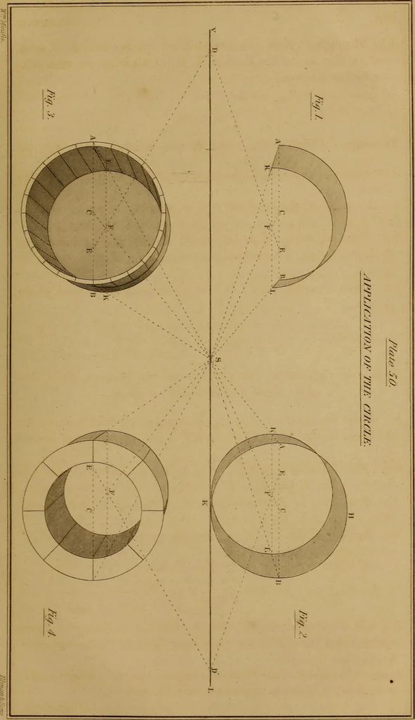 An illustration from A text-book of geometrical drawing, for the use of mechanics and schools, in which the definitions and rules of geometry are familiarly explained .., 1850, leaf 212