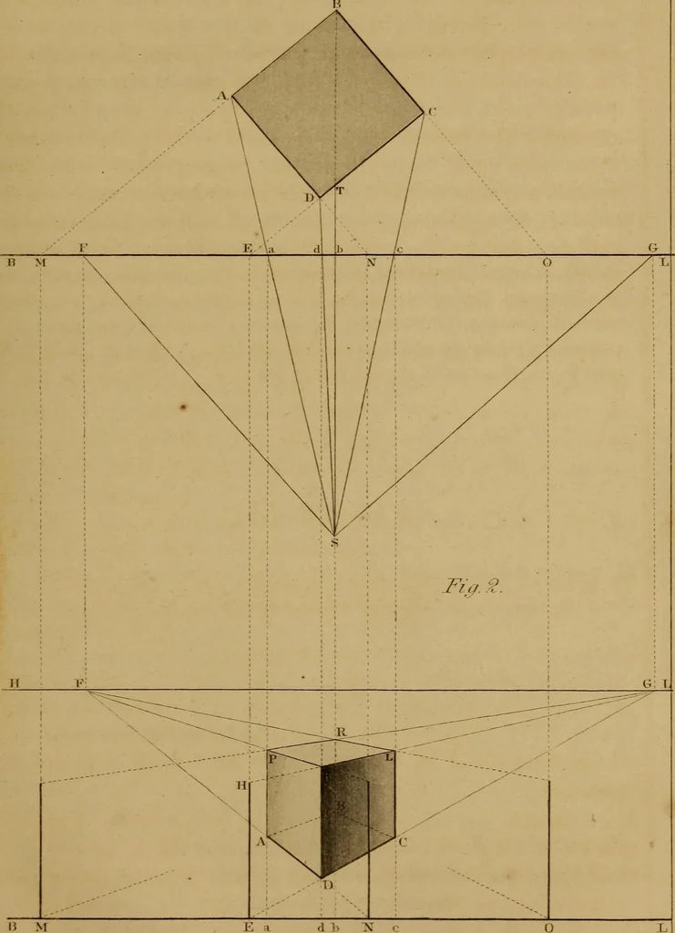 An illustration from A text-book of geometrical drawing, for the use of mechanics and schools, in which the definitions and rules of geometry are familiarly explained .., 1850, leaf 218