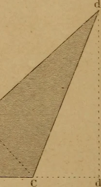 An illustration from A text-book of geometrical drawing, for the use of mechanics and schools, in which the definitions and rules of geometry are familiarly explained .., 1850, leaf 23