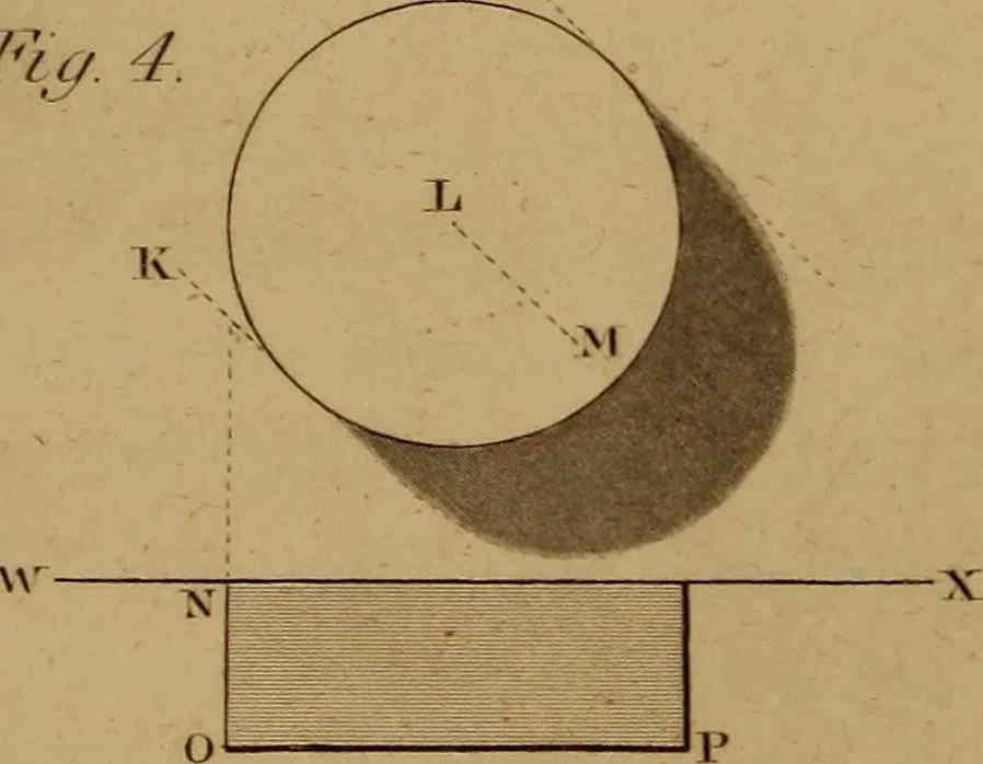 An illustration from A text-book of geometrical drawing, for the use of mechanics and schools, in which the definitions and rules of geometry are familiarly explained .., 1850, leaf 231