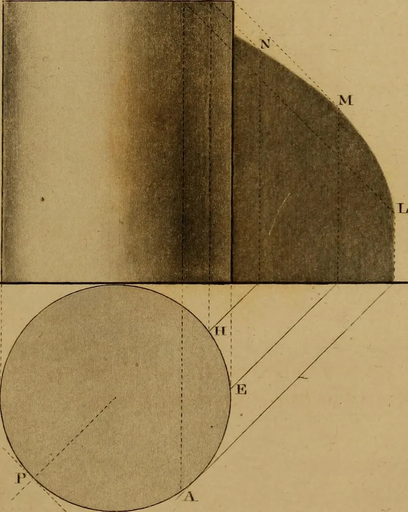 An illustration from A text-book of geometrical drawing, for the use of mechanics and schools, in which the definitions and rules of geometry are familiarly explained .., 1850, leaf 236