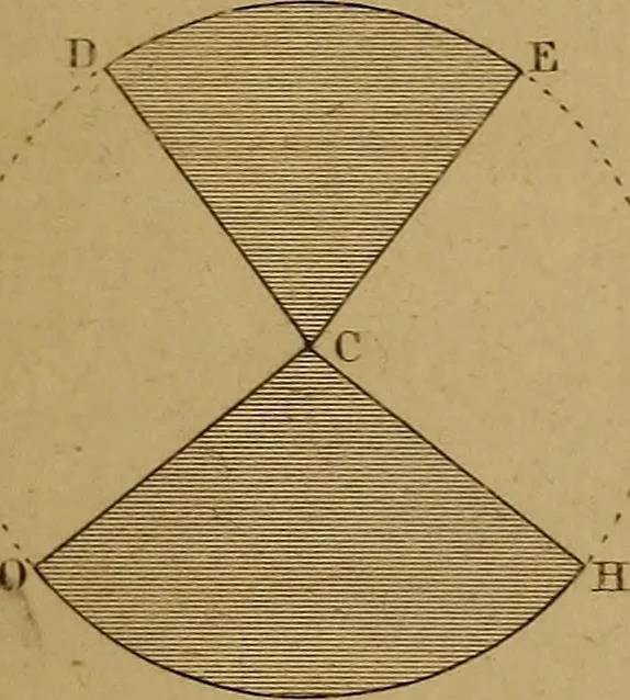 An illustration from A text-book of geometrical drawing, for the use of mechanics and schools, in which the definitions and rules of geometry are familiarly explained .., 1850, leaf 28