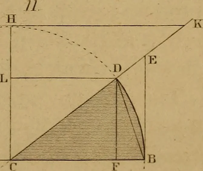 An illustration from A text-book of geometrical drawing, for the use of mechanics and schools, in which the definitions and rules of geometry are familiarly explained .., 1850, leaf 28