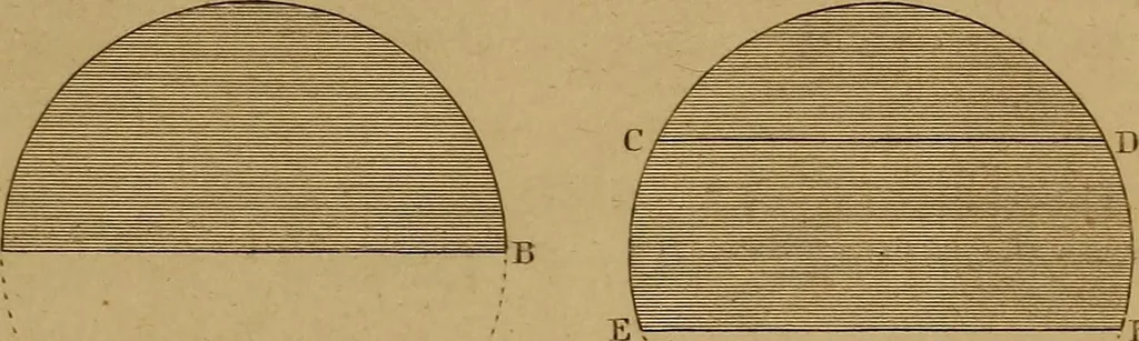 An illustration from A text-book of geometrical drawing, for the use of mechanics and schools, in which the definitions and rules of geometry are familiarly explained .., 1850, leaf 28