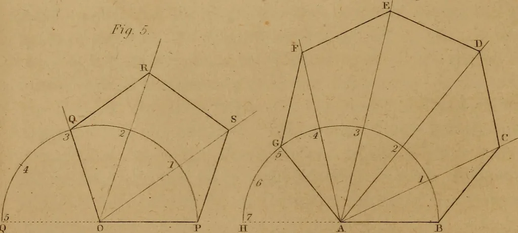 An illustration from A text-book of geometrical drawing, for the use of mechanics and schools, in which the definitions and rules of geometry are familiarly explained .., 1850, leaf 43