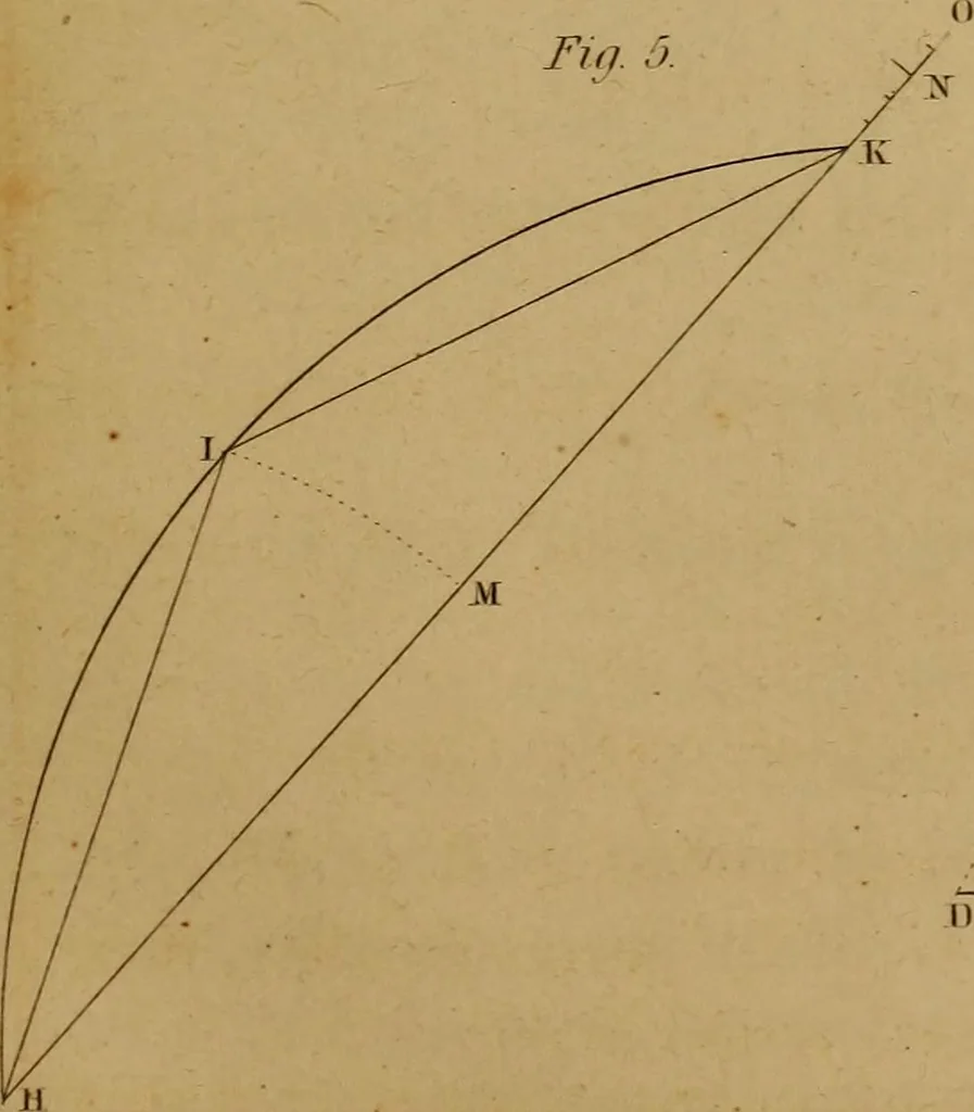 An illustration from A text-book of geometrical drawing, for the use of mechanics and schools, in which the definitions and rules of geometry are familiarly explained .., 1850, leaf 46