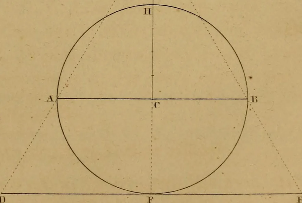 An illustration from A text-book of geometrical drawing, for the use of mechanics and schools, in which the definitions and rules of geometry are familiarly explained .., 1850, leaf 46