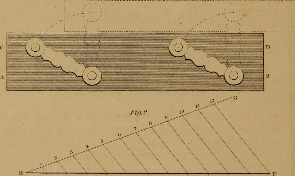 An illustration from A text-book of geometrical drawing, for the use of mechanics and schools, in which the definitions and rules of geometry are familiarly explained .., 1850, leaf 51