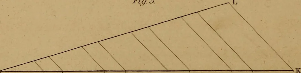 An illustration from A text-book of geometrical drawing, for the use of mechanics and schools, in which the definitions and rules of geometry are familiarly explained .., 1850, leaf 51