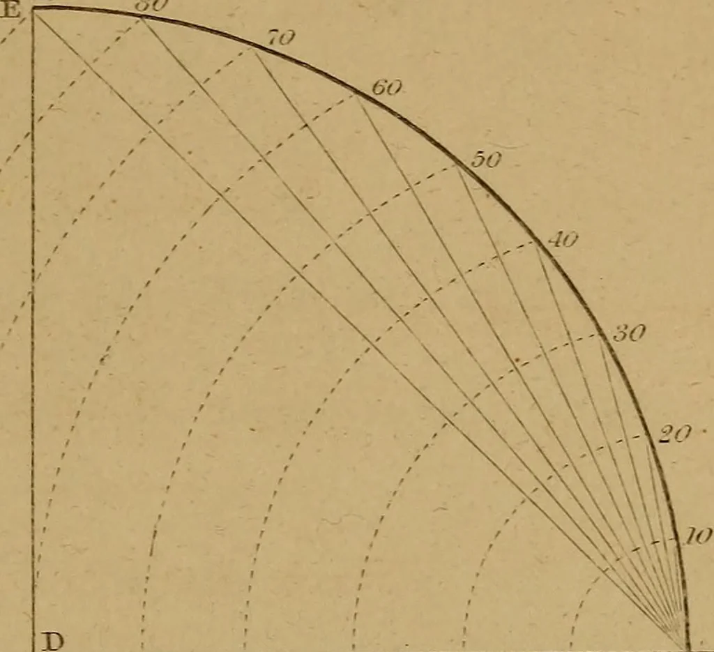 An illustration from A text-book of geometrical drawing, for the use of mechanics and schools, in which the definitions and rules of geometry are familiarly explained .., 1850, leaf 54