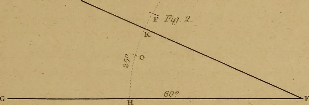 An illustration from A text-book of geometrical drawing, for the use of mechanics and schools, in which the definitions and rules of geometry are familiarly explained .., 1850, leaf 54