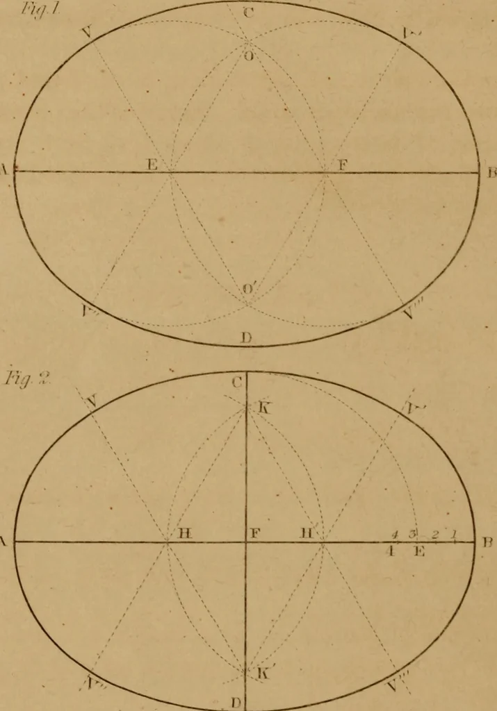 An illustration from A text-book of geometrical drawing, for the use of mechanics and schools, in which the definitions and rules of geometry are familiarly explained .., 1850, leaf 67