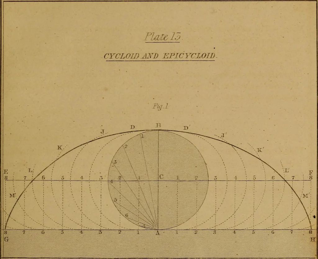 An illustration from A text-book of geometrical drawing, for the use of mechanics and schools, in which the definitions and rules of geometry are familiarly explained .., 1850, leaf 72