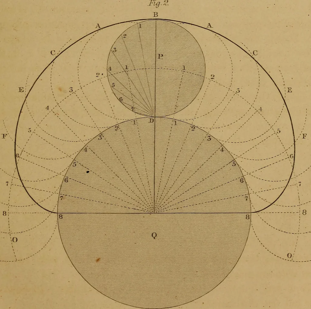 An illustration from A text-book of geometrical drawing, for the use of mechanics and schools, in which the definitions and rules of geometry are familiarly explained .., 1850, leaf 72