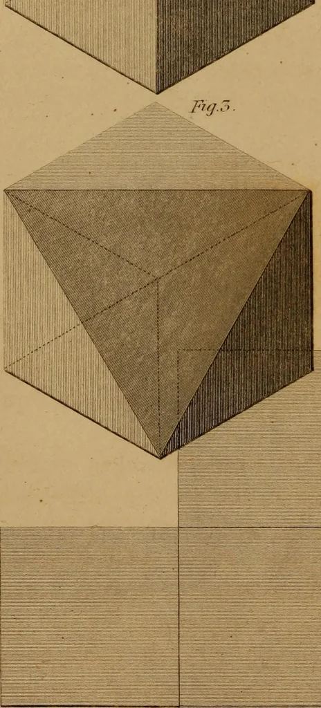 An illustration from A text-book of geometrical drawing, for the use of mechanics and schools, in which the definitions and rules of geometry are familiarly explained .., 1850, leaf 75