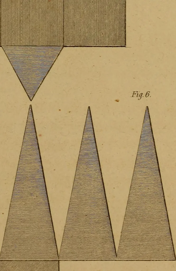 An illustration from A text-book of geometrical drawing, for the use of mechanics and schools, in which the definitions and rules of geometry are familiarly explained .., 1850, leaf 78