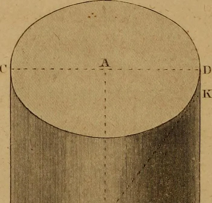 An illustration from A text-book of geometrical drawing, for the use of mechanics and schools, in which the definitions and rules of geometry are familiarly explained .., 1850, leaf 89